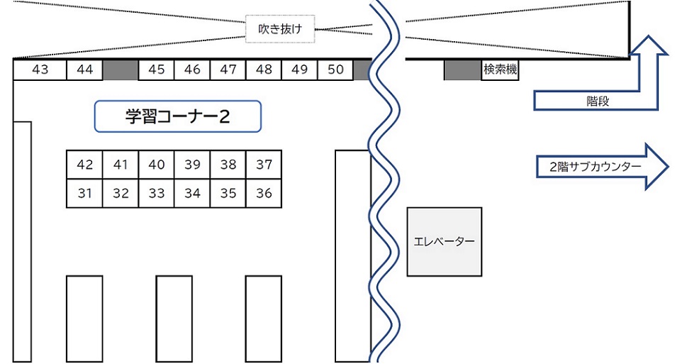 2階学習コーナー2の座席配置図。中央に31から42番、吹き抜け沿いの上側に43から50番の計20席を配置。図の右側に検索機とエレベーターがあり、階段と2階サブカウンターはさらに右側です。