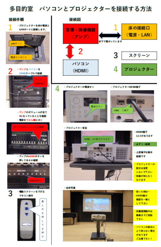 多目的室プロジェクター接続方法