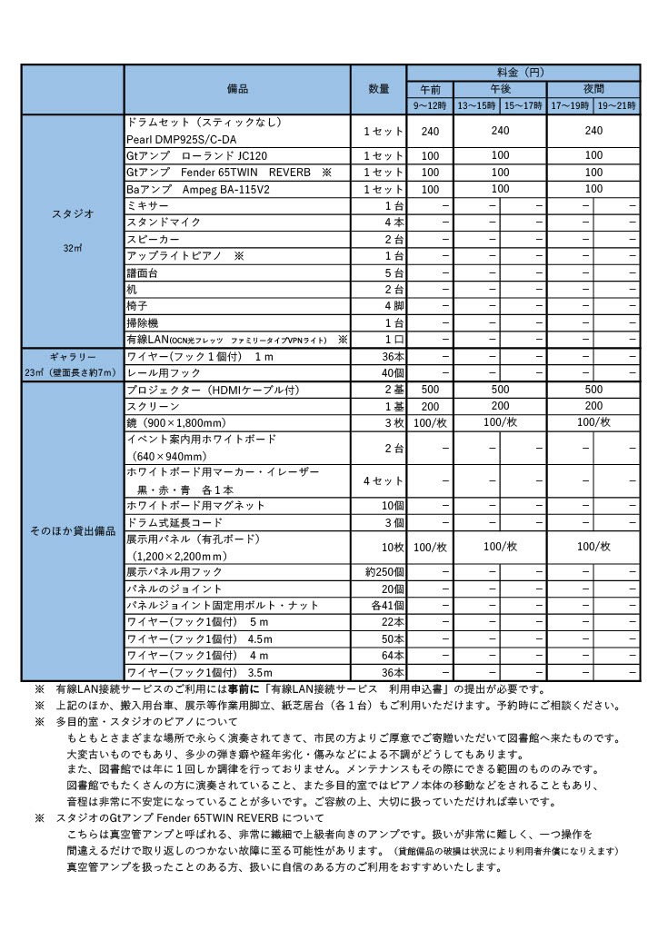 貸館備品一覧（裏）